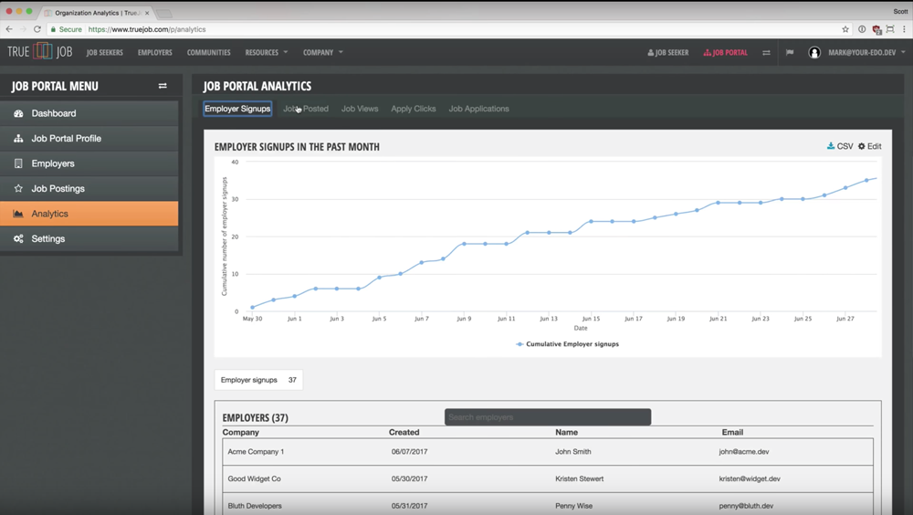 portal-analytics